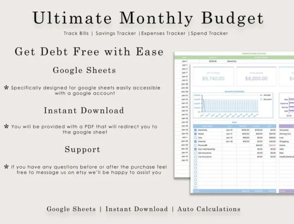 Ultimate Google Sheets Budget Template for Better Money Management ...
