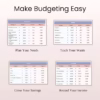 50/30/20 Budget Spreadsheet | Monthly Budget Template for Beginners & Families - Image 6