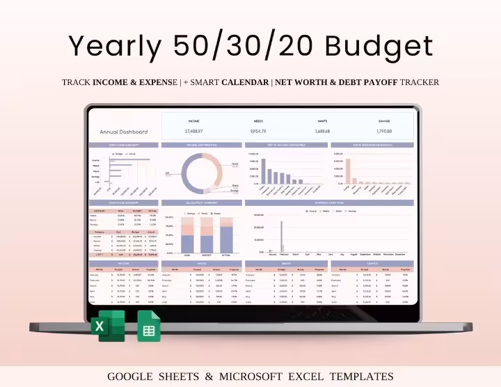 Annual 50/30/20 Budget Spreadsheet