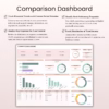 Airbnb Income and Expense Tracker | Vacation Rental Finance Spreadsheet - Image 9
