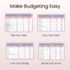 Essential Living 75/15/10 Monthly Budget Spreadsheet - Image 5