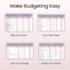 Minimalist 70/20/10 Budget Spreadsheet for Needs, Wants & Savings - Image 6
