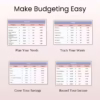 60/20/20 Budget Spreadsheet Monthly Template - Image 6