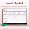 Premium Personal Finance Planners Bundle Templates - Image 7