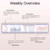 Weekly Planner Template – Google Sheets & Excel - Image 4