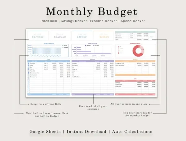 Ultimate Google Sheets Budget Template for Better Money Management - Image 4