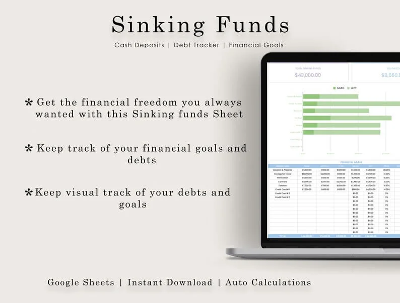 Ultimate Google Sheets Budget Template for Better Money Management - Image 7